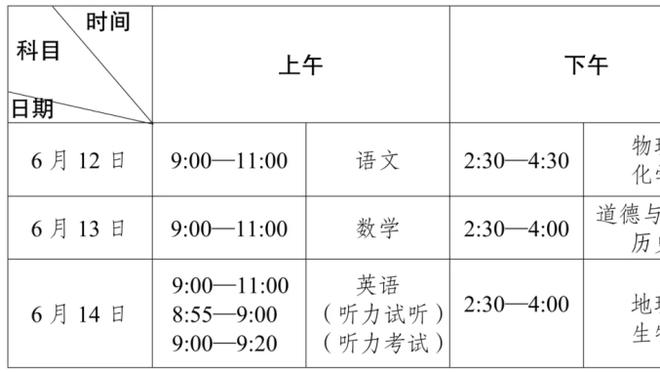 高效输出！艾克萨姆11中8拿下18分